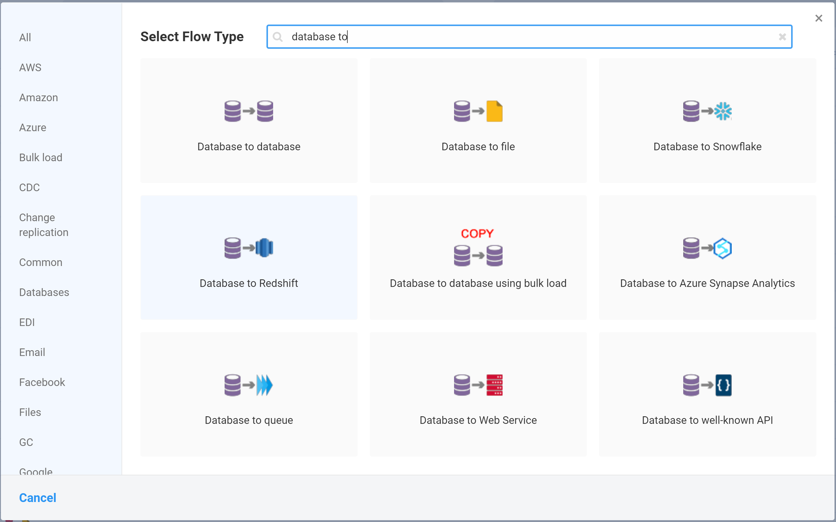 Reverse ETL flow gallery