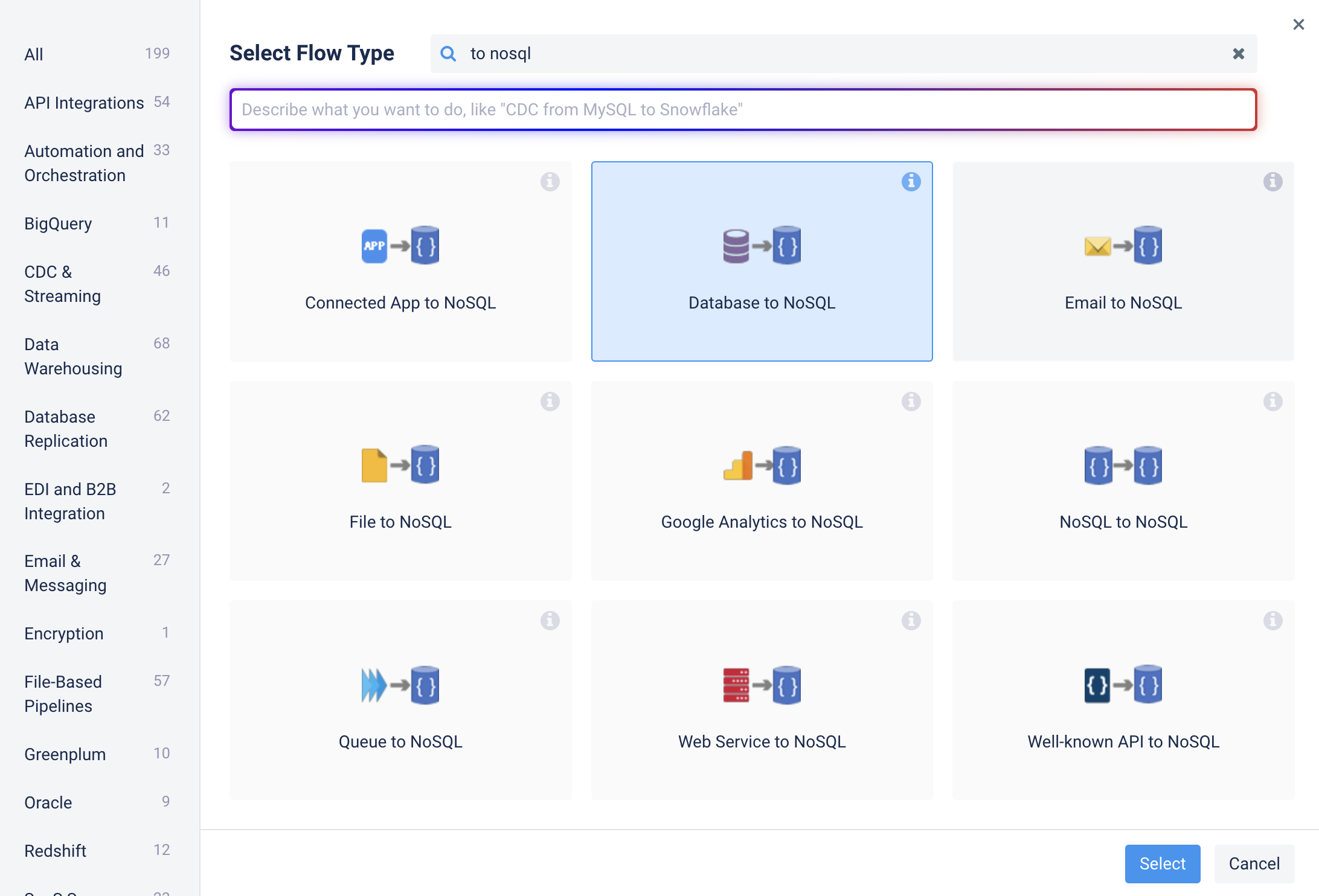 to nosql flow gallery