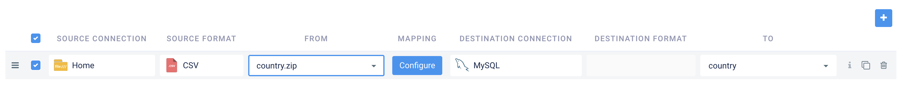 Inline unzip in transformation